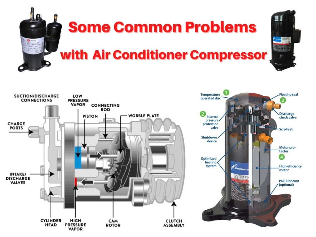 Some Common Problems with Air Conditioner Compressor