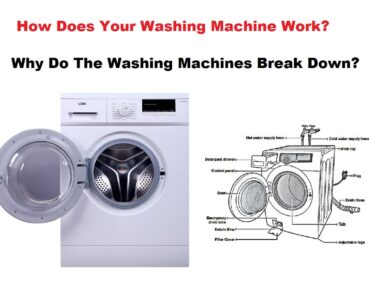 How Does Your Washing Machine Work