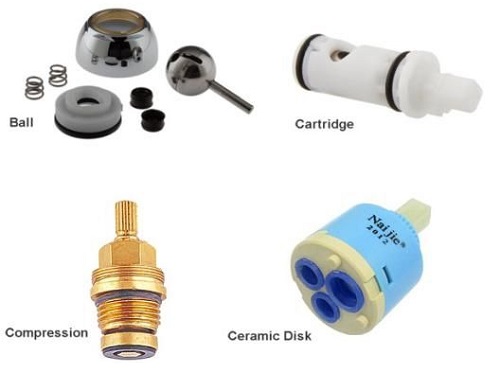 Types of Faucets