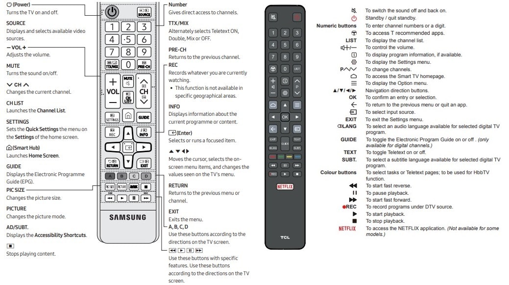 How To Fix Remote Control Buttons
