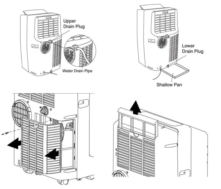 Air Conditioner Cleaning And Maintenance Guide & Checklist