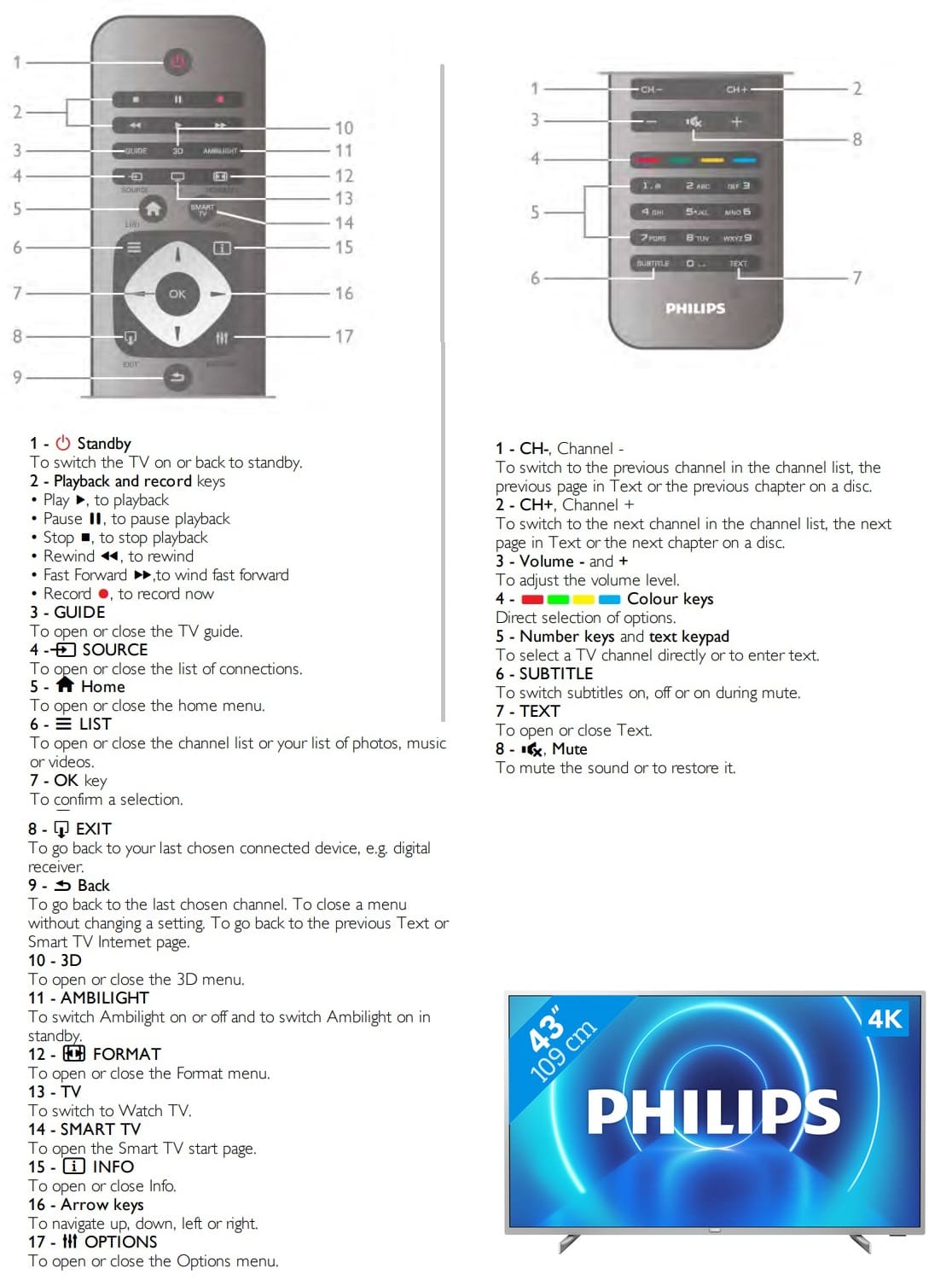 All TV Remote Control Symbols Meaning