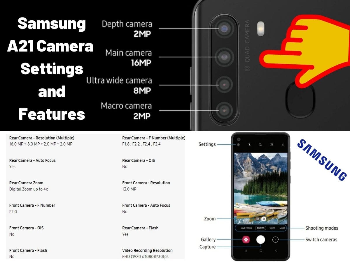 Samsung A21 Camera Settings and Features