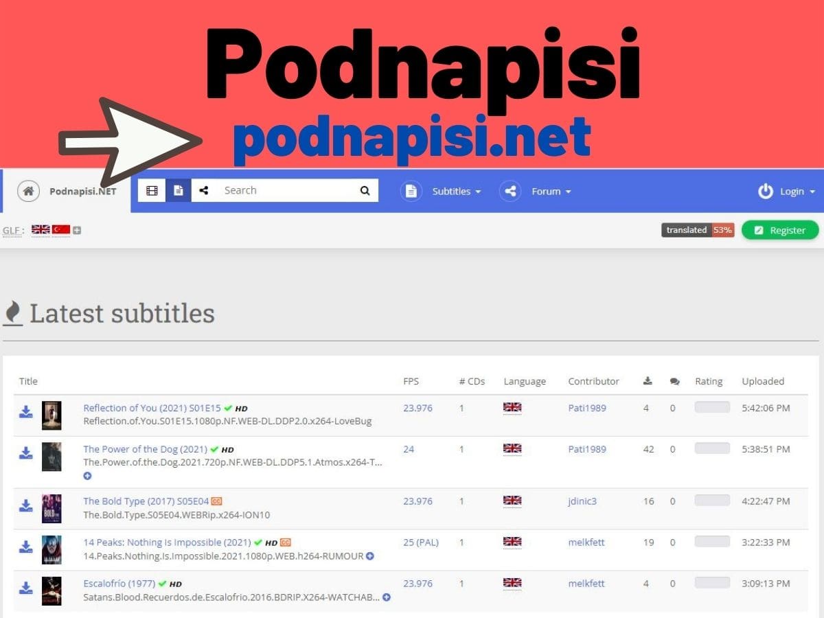 subsmarine podnapisi